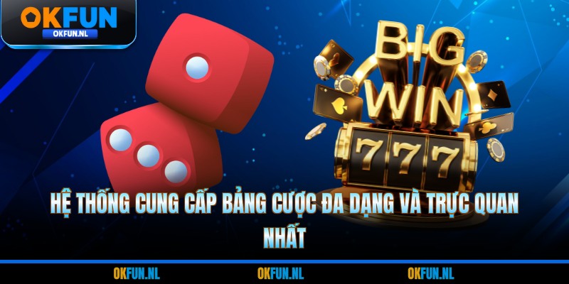 Hệ thống cung cấp bảng cược đa dạng và trực quan nhất