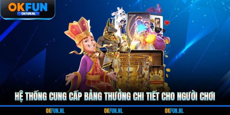 Hệ thống cung cấp bảng thưởng chi tiết cho người chơi